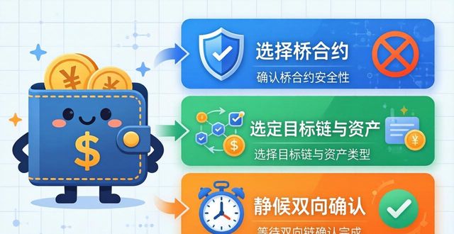 如何在TPWallet里执行复杂交易？_如何在TPWallet里执行复杂交易？_如何在TPWallet里执行复杂交易？