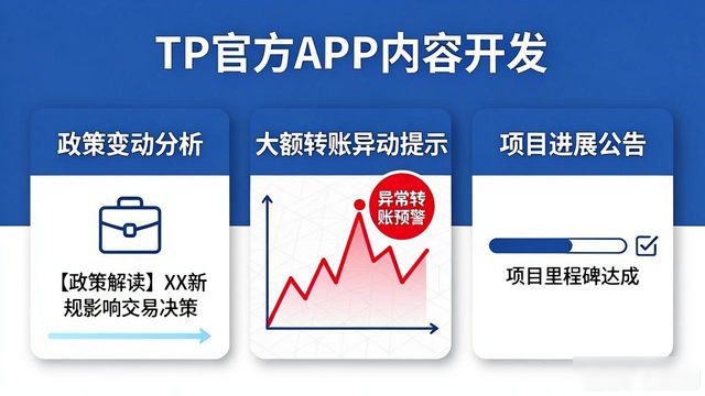 TP官方app的内容开发策略_策略软件是什么_策略开发部