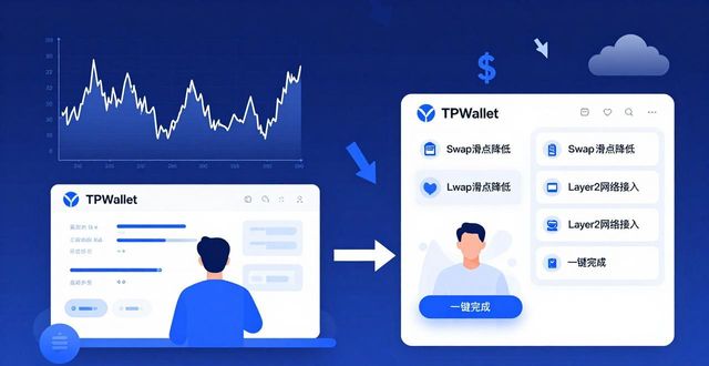 TPWallet的市场趋势与变化_趋势变化分析_市场趋势含义