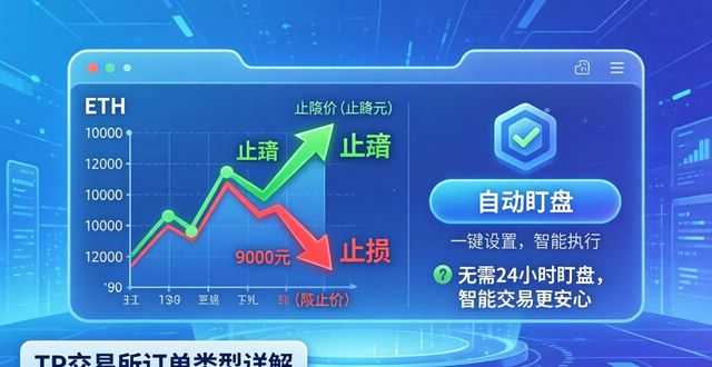 TP交易所app下载的订单类型与执行方式_订单执行是干什么的_什么是订单类型