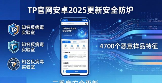 TP官网下载安卓2025年度成长回顾_TP官网下载安卓2025年度成长回顾_app年度回顾