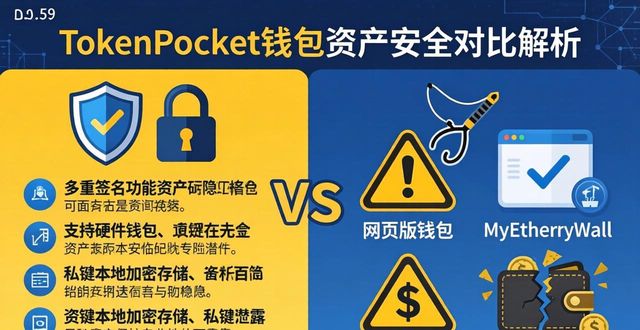 钱包加密码怎么设置_加密钱包app_tokenpocket钱包官网首页对比其他加密钱包的优缺点