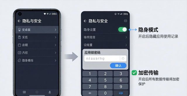 安卓系统定制_如何在TP安卓版官方正版中定制个性化设置_安卓定制版是什么意思