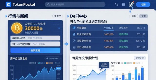 如何在tokenpocket钱包官网中定制个人投资计划与目标？_钱包定制图案_钱包定制来图定制