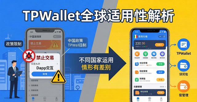 刑法修正案最新理解适用_理解TPWallet的全球适用性_理解与适用