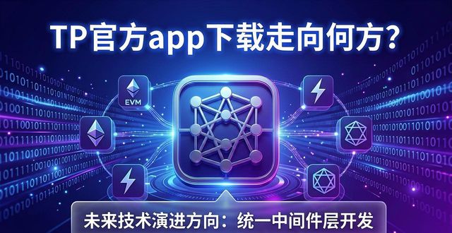 趋势科技是坑人的吗_TP官方app下载的未来趋势与技术演进_趋势科技是什么公司