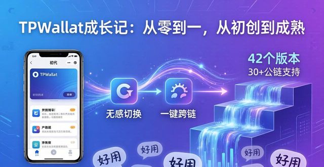 TPWallet的发展历程:从初创到成熟_TPWallet的发展历程:从初创到成熟_TPWallet的发展历程:从初创到成熟