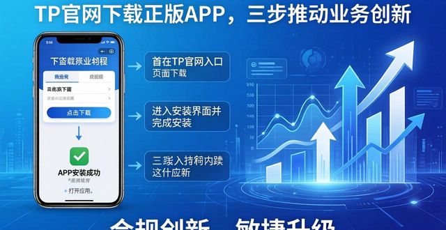 TP官网下载正版APP，三步推动业务创新