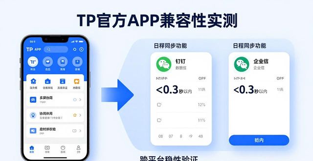 TP官方APP兼容性实测：跨平台稳不稳？