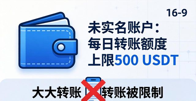 钱包官网应对策略限制下载使用_2025 TP钱包官网下载的使用限制与应对策略_钱包限制了我的想法