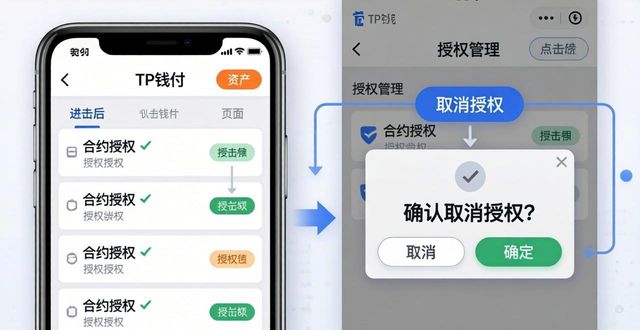 tp钱包权限管理_tp钱包取消授权_怎样在tp钱包关闭授权