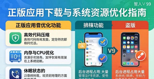 优化软件下载_优化资源是什么意思_如何通过TP官网下载app正版实现资源优化?
