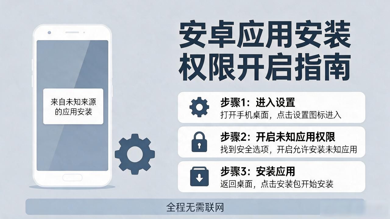 从头开始:新用户如何下载安装tp官方安卓最新版本?_验证区块链钱包真伪_区块链钱包官方下载