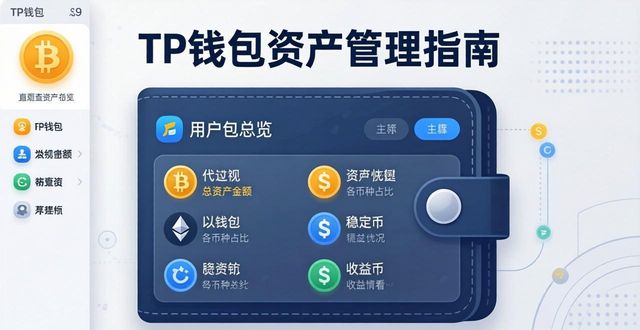 钱包金融官方网站_钱包金融app下载官网_如何在tp钱包官网下载中实现个人资产的精准管理?