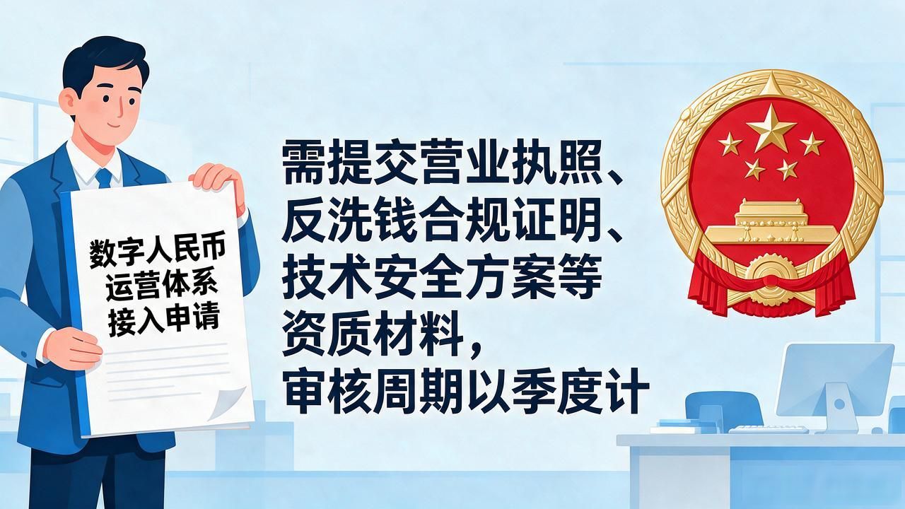 如何申请数字货币代码？资质门槛、流程细节、合规红线一次讲明白