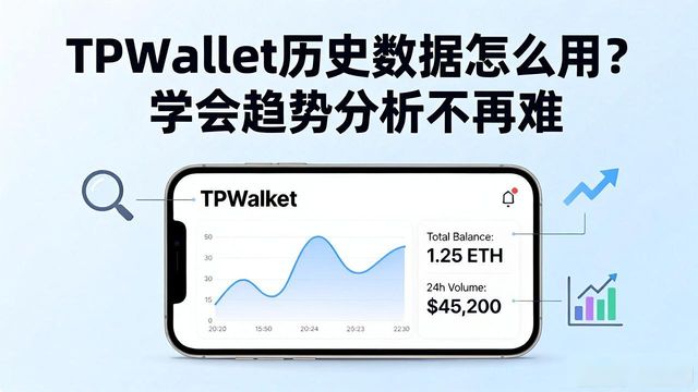 如何利用贴吧进行推广_2016凯立德官网最新车载版_如何在tpwallet最新版官网中利用历史数据进行有效的趋势分析?