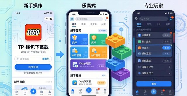 2025 TP钱包官网下载的生态系统与模块化管理_钱包app官网_钱包官方网站