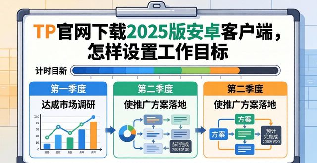 android系统定制_如何在TP官网下载安卓最新版本2025中设定工作目标_android设定在哪里