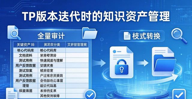 资产信息网官网_资产管理新规内容全文_如何在TP最新版本下载中管理知识资产?