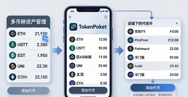如何使用tokenpocket钱包官网下载的地址进行多币种管理？_钱包币是啥_钱包官方网站