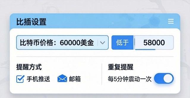 追踪修改功能_追踪app什么意思_如何在tp官方网址下载中设置个性化的市场追踪和提醒功能？