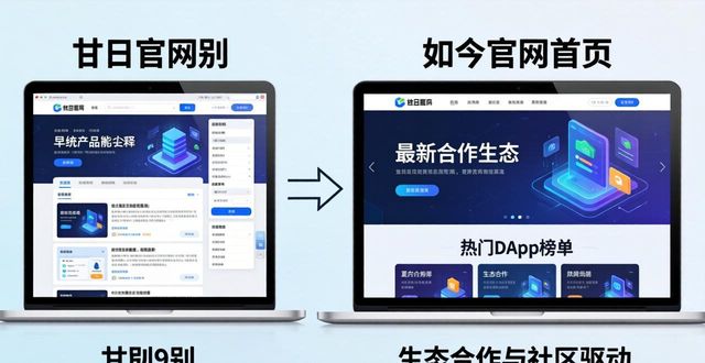 阿里巴巴云市场官方下载_安卓市场apk官方下载_TP官方网址下载的市场导向与发展趋势