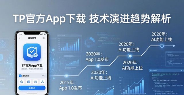 TP官方app下载的未来技术展望_展望未来pdf_《展望未来》原文
