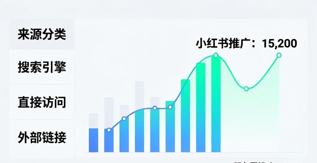 流量统计汉化版_流量统计app哪个好用_tp官方正版下载后如何统计流量
